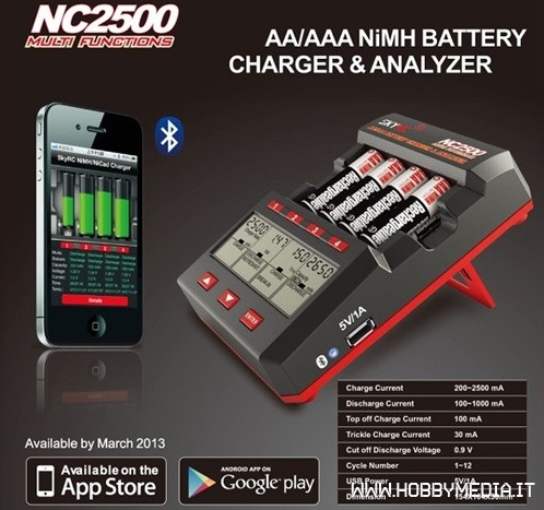 Caricatore con schermo LCD per batterie NiMH AAA - SkyRC - Modellismo  HobbyMedia